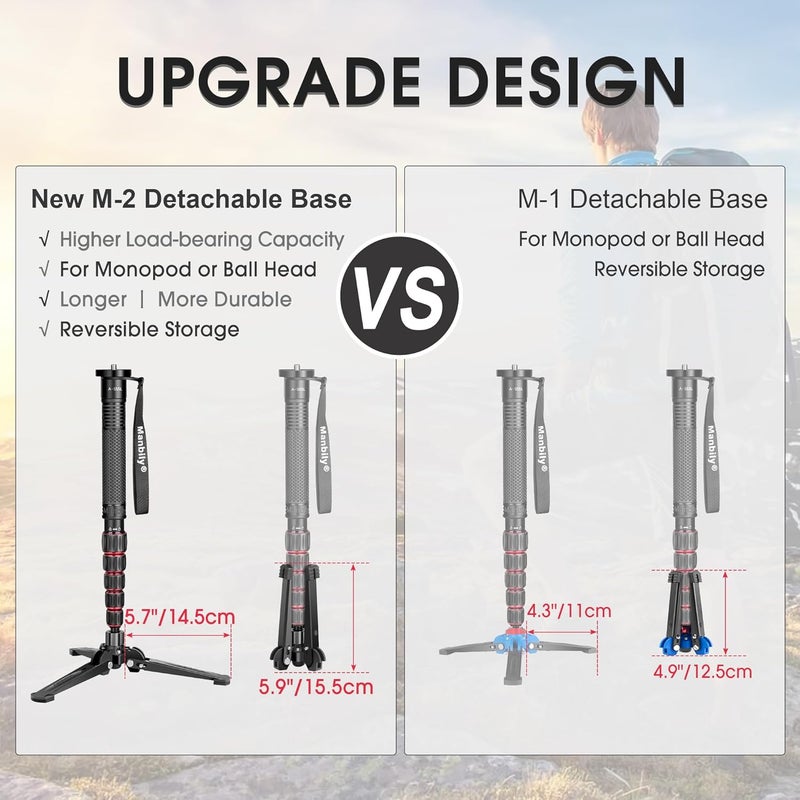 Manbily Mini Tripod Base for Monopods, 3/8" Screw Desktop Stand with Three Feet, Monopod Support, Travel for Ball Head Tripod/Fluid Head DSLR Camera Camcorder, Tilt 20° & Rotate 360° (Black) - Image 2